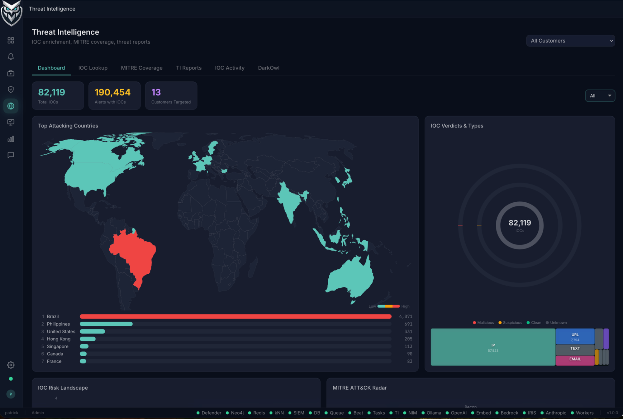 Threat intelligence dashboard with global IOC map